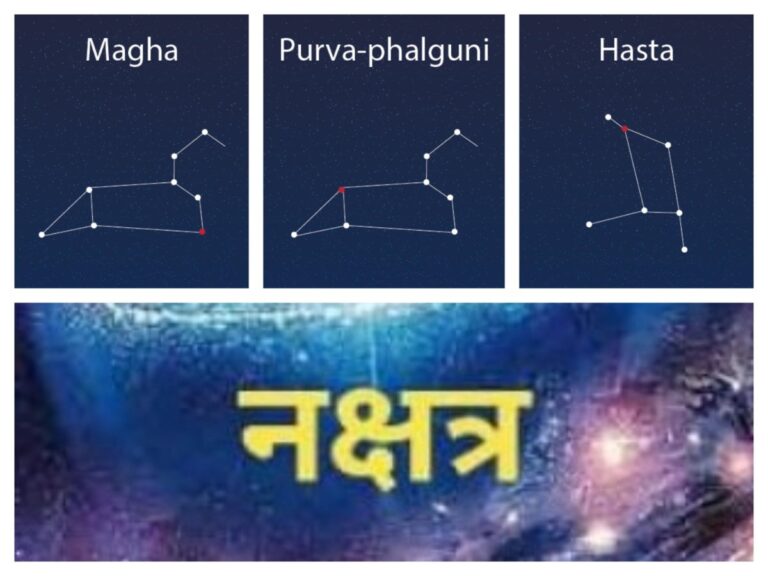 नक्षत्र, अवांतर, मराठीकथा, मराठीलेख, मराठीसाहित्य, मराठीआर्टिकल, Myths, Nakshatras, Magha