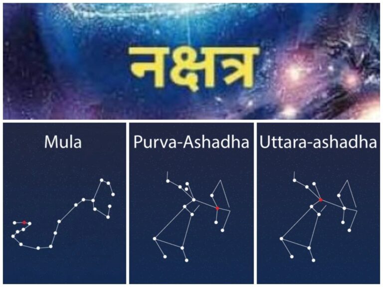 नक्षत्र, अवांतर, मराठीकथा, मराठीलेख, मराठीसाहित्य, मराठीआर्टिकल, Myths, Nakshatras, Purvashadha, Uttarashadha, Mula, मूळ, पूर्वाषाढा, उत्तराषाढा, नक्षत्र, Moola