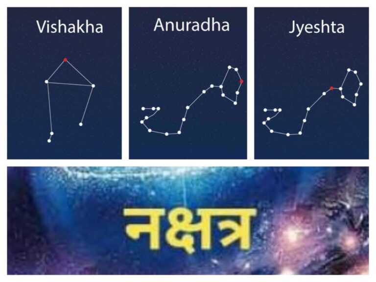 विशाखा, अवांतर, मराठीकथा, मराठीलेख, मराठीसाहित्य, मराठीआर्टिकल, Myths, Nakshatras, Vishakaha, Anuradha, Jyshtha