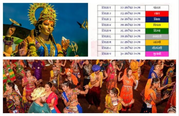 अवांतर, मराठीकथा, मराठीसाहित्य, मराठीलेखक, मराठीआर्टिकल, मराठीस्टोरी, नवरात्री, देवीपूजा, नवरात्रौत्सव, नऊ रंग, नवरंग, Navratri, Goddess worship, Navratri festival, nine colors, Navrang, Devi Pooja