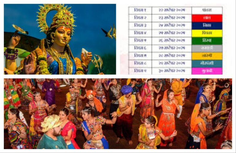 Navratri : नवरात्रीचे रंग! अवांतर, मराठीकथा, मराठीसाहित्य, मराठीलेखक, मराठीआर्टिकल, मराठीस्टोरी, नवरात्री, देवीपूजा, नवरात्रौत्सव, नऊ रंग, नवरंग, Navratri, Goddess worship, Navratri festival, nine colors, Navrang, Devi Pooja