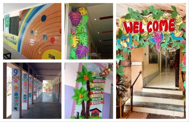 प्रवेशोत्तर शाळेची जबाबदारी : शाळा आणि वर्ग सजावट अवांतर, मराठीआर्टिकल, मराठीलेख, School admission, शाळा प्रवेश, Post-admission, School Responsibility, शाळा सजावट, वर्ग सजावट, विद्यार्थ्यांचे स्वागत, शाळेच्या भिंती