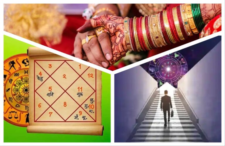 कुंडलीयोग अन् विधिलिखित! अवांतर, मराठीकथा, मराठीसाहित्य, मराठीलेख, मराठीआर्टिकल, ज्योतिषी, चंदू गुरुजी, ज्योतिष आणि कर्म, कर्मवाद, भविष्यवेत्ता, भविष्याचा अंदाज,