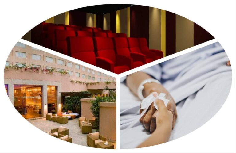 अवांतर, कथा, लघुकथा, लेख, स्टोरीज, प्रीमिअर शो, सिनेमा संघर्ष, फिल्म इंडस्ट्री स्ट्रगल, अभिनेत्याचे स्वप्न