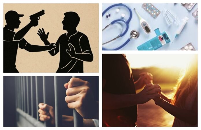 अवांतर, मराठीकथा, मराठीलेख, मराठीआर्टिकल, आजारपण, हायब्रिस्टोफिलीया, गुन्हेगारी, गुन्हेगारी मानसिकता, गुन्हेगाराची ओढ, गुन्हेगाराशी प्रेम, बोनी अँड क्लाईड सिंड्रोम,