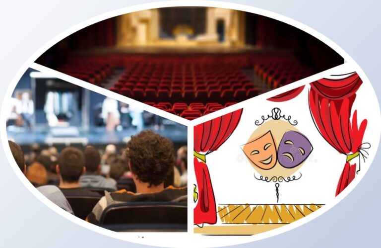 चॅलेंज.. अहंकार मोडून काढणारं! अवांतर, मराठीआर्टिकल, मराठीलेख, मराठीकथा, नाट्यस्पर्धा, भूमिकेचे आव्हान, भूमिकेचे चॅलेंज, हेमाचे चॅलेंज, अस्वलीची भूमिका,