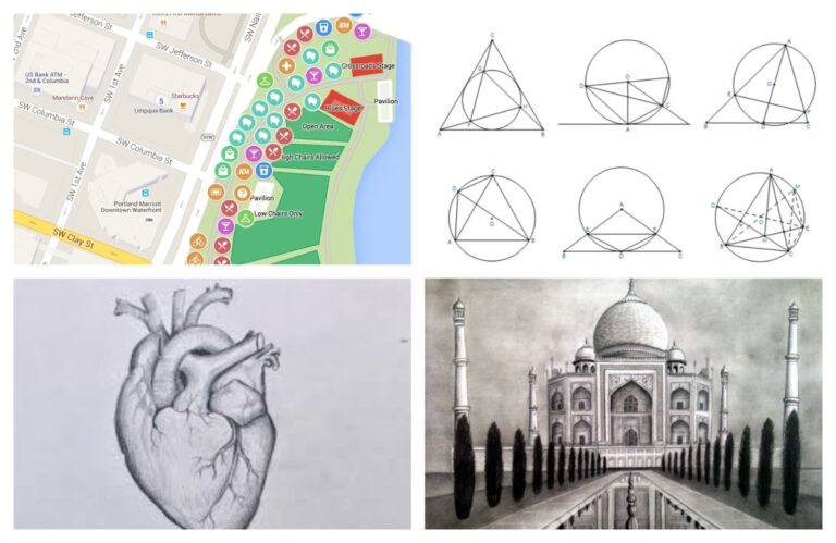 अवांतर, मराठीआर्टिकल, मराठीलेख, दर्जेदार शिक्षण, चित्रकला, आकृती रेखाटन, भौगोलिक नकाशे, शास्त्रीय आकृत्या, भूमिती आकृती, ऐतिहासिक वास्तूचित्र, चित्रप्रदर्शन