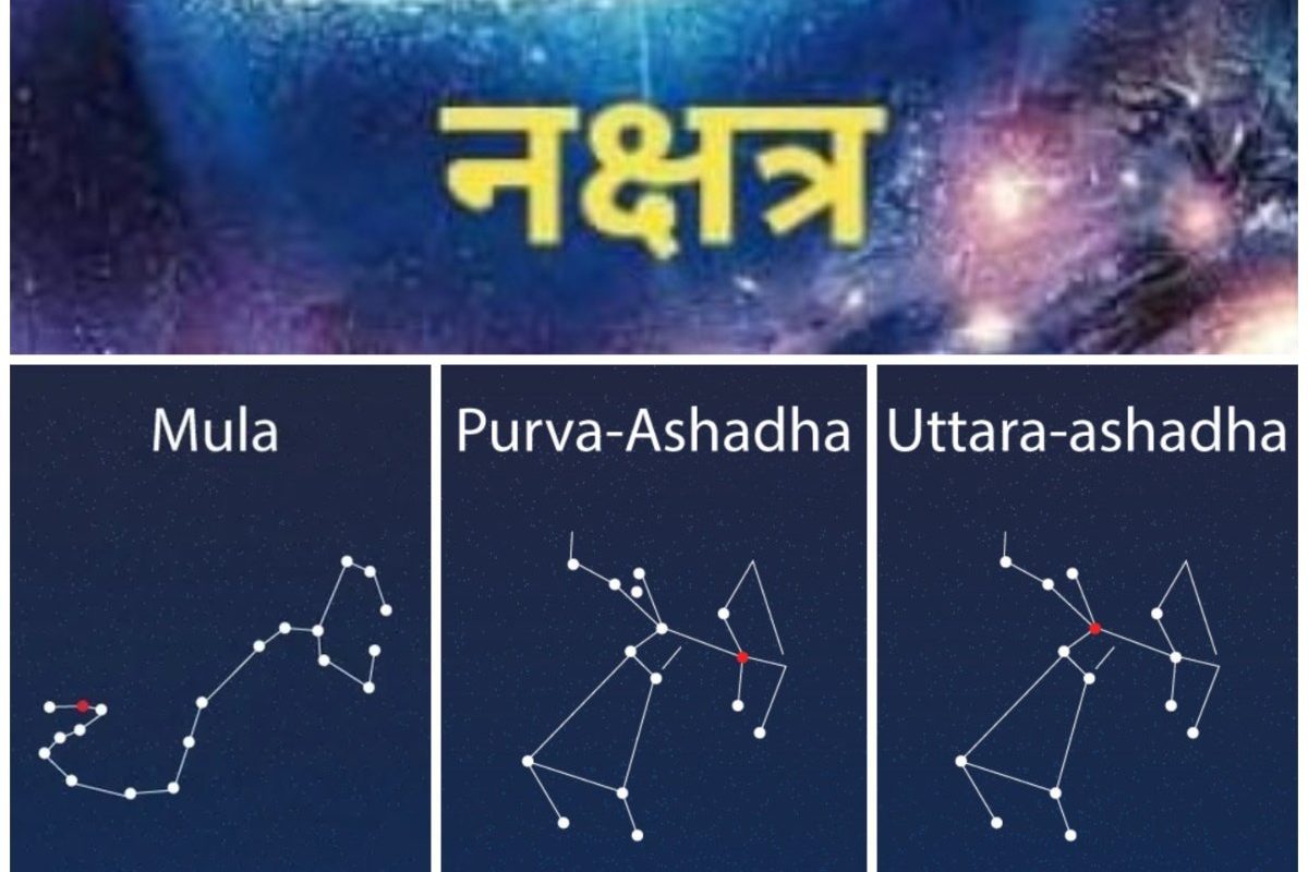 नक्षत्र, अवांतर, मराठीकथा, मराठीलेख, मराठीसाहित्य, मराठीआर्टिकल, Myths, Nakshatras, Purvashadha, Uttarashadha, Mula, मूळ, पूर्वाषाढा, उत्तराषाढा, नक्षत्र, Moola