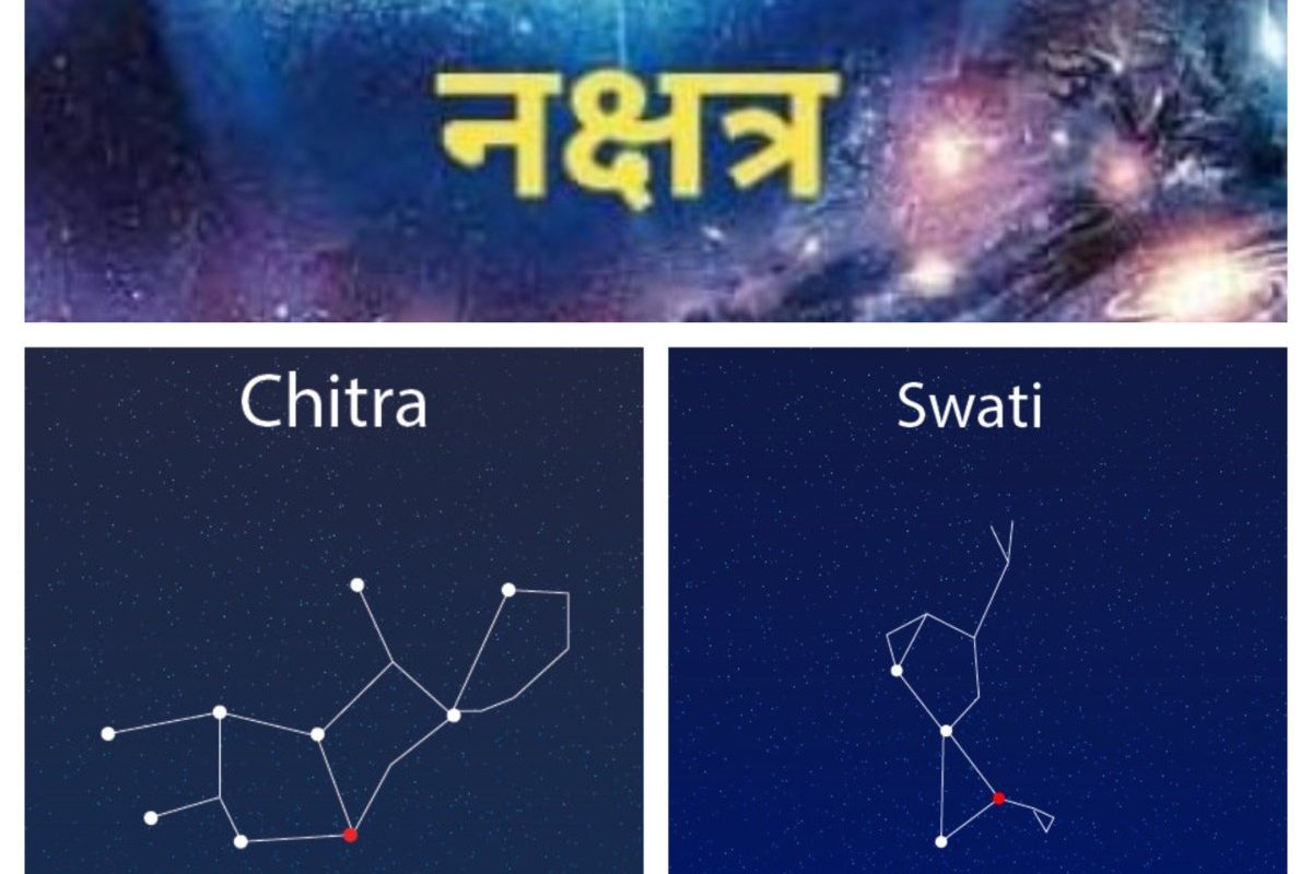 आकाशातील, नक्षत्र. अवांतर, मराठीकथा, मराठीलेख, मराठीसाहित्य, मराठीआर्टिकल, Myths, Chitra, Swati, स्वाती, चित्रा