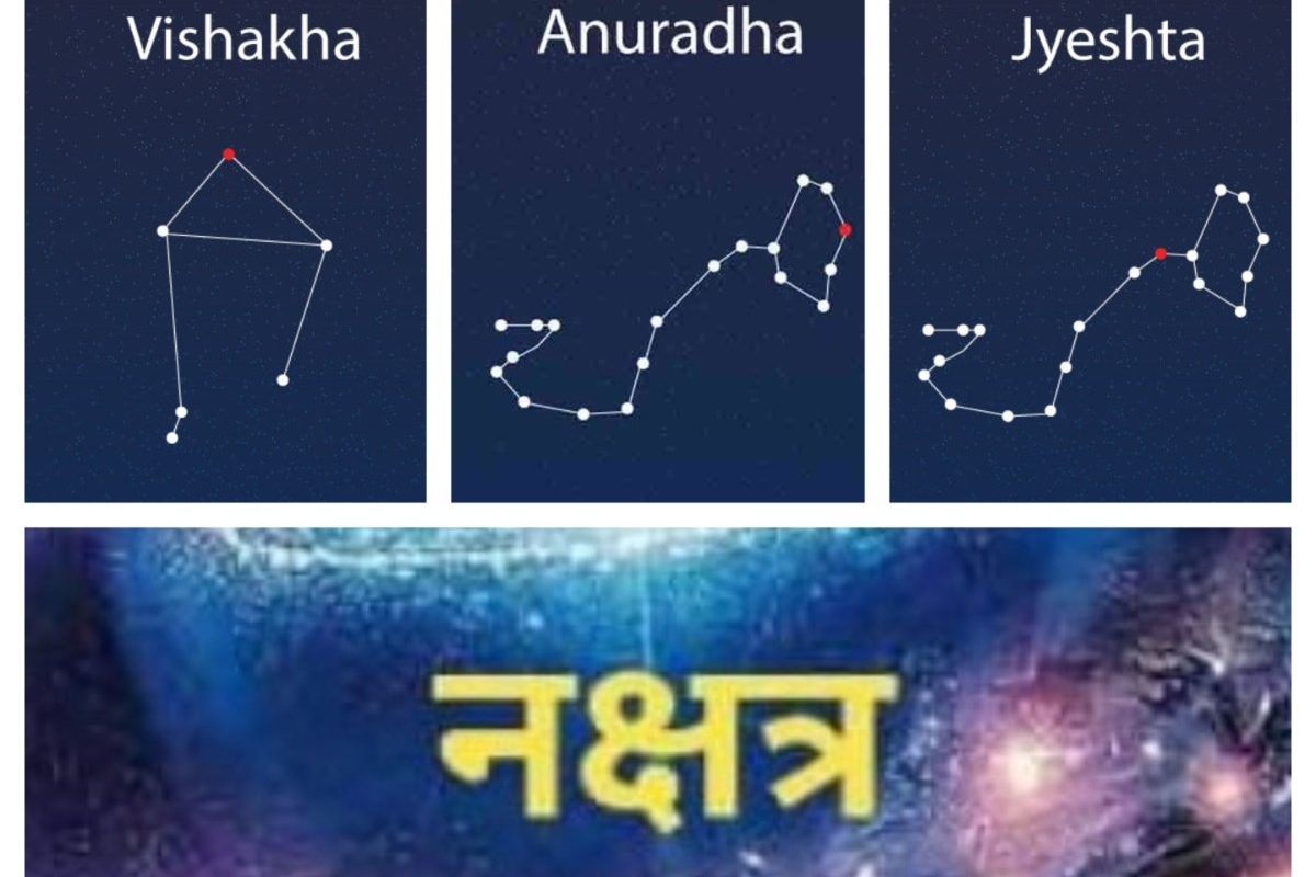 विशाखा, अवांतर, मराठीकथा, मराठीलेख, मराठीसाहित्य, मराठीआर्टिकल, Myths, Nakshatras, Vishakaha, Anuradha, Jyshtha