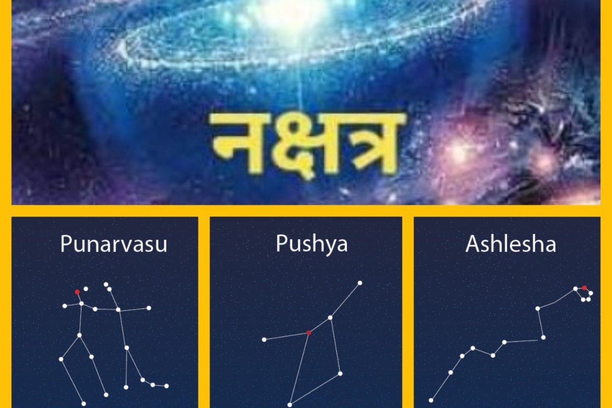 पुराणकथा, अवांतर, मराठीकथा, मराठीलेख, मराठीसाहित्य, मराठीआर्टिकल, Myths, Nakshatras, Punarvasu, Pushya, ashlesha