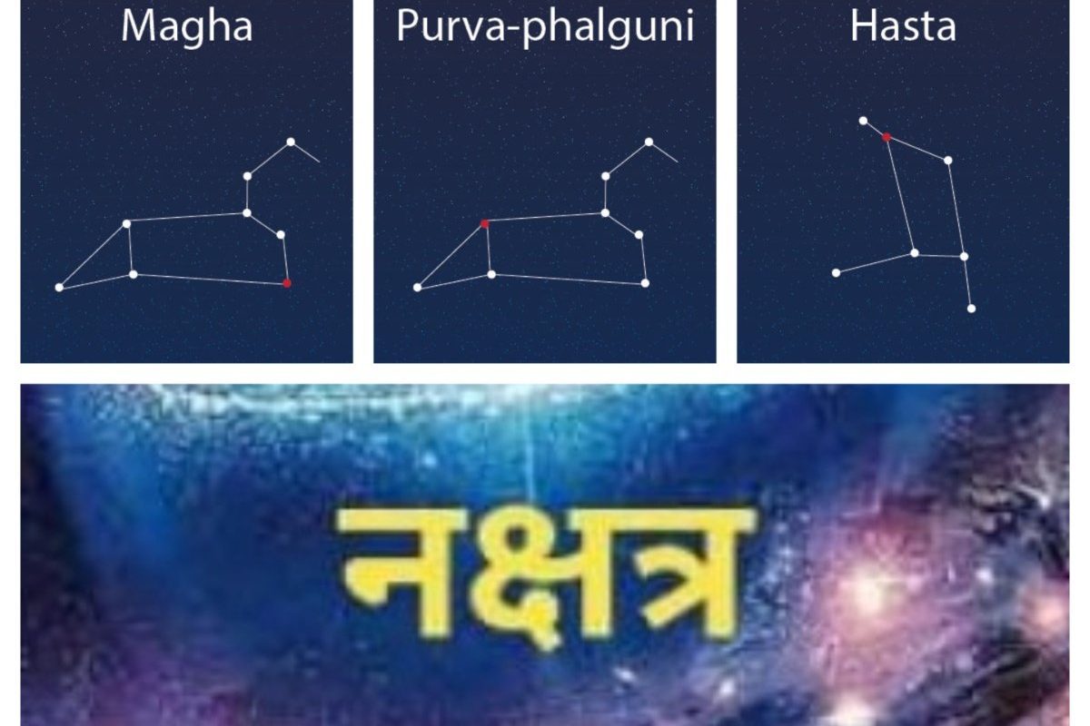 नक्षत्र, अवांतर, मराठीकथा, मराठीलेख, मराठीसाहित्य, मराठीआर्टिकल, Myths, Nakshatras, Magha