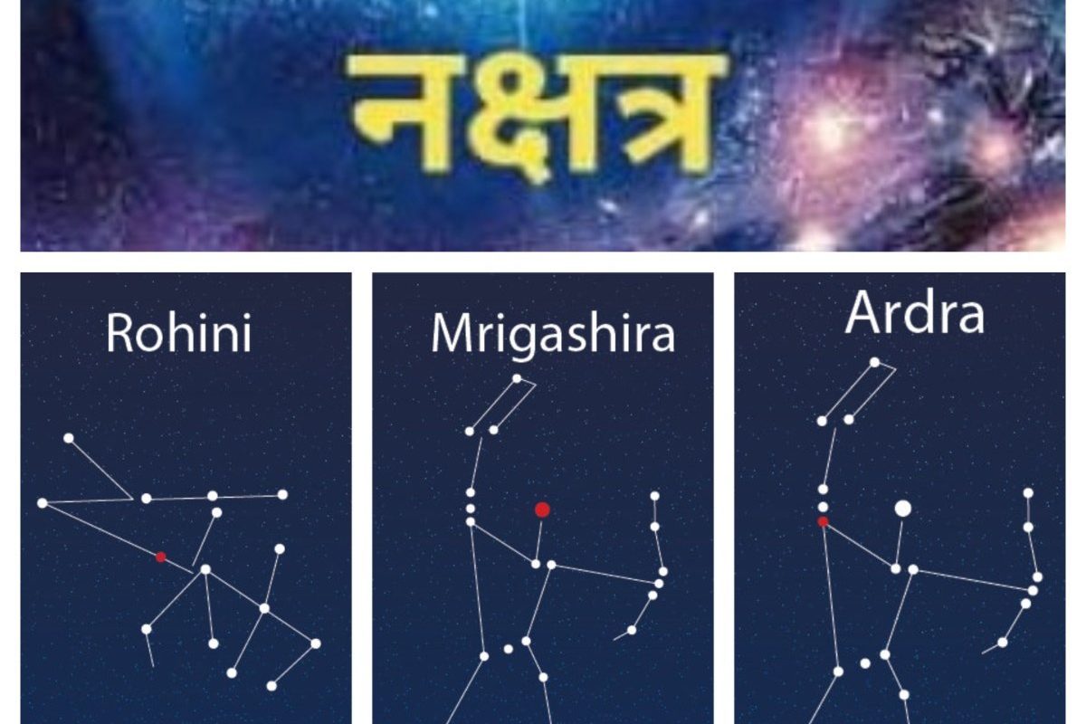 नक्षत्रं, Myths, Rohini, Mriga, Adra, Nakshatra