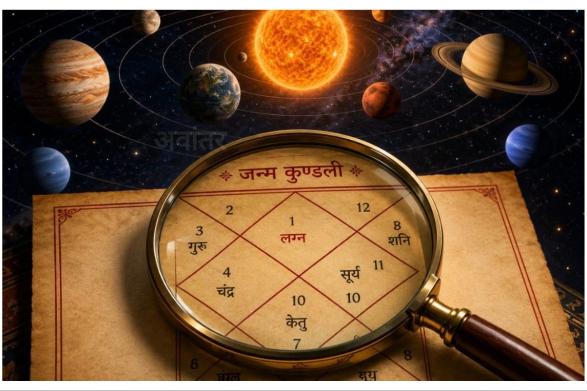 अवांतर, मी मराठी, अभिजात मराठी, ॲड. अमोल दोरवट, ॲड. दोरवट, लेखक ॲड. अमोल दोरवट, कुंडली, राशीभविष्य, आजचे राशीभविष्य, ज्योतिष, ज्योतिषशास्त्र, कुंडलीतील कारक ग्रह, कारक ग्रह आणि पितृसुख, कारक गृह आणि मातृसुख, भाव फलित, शरीर आणि ग्रहांची स्थिती, ग्रह आणि हरवलेली वस्तू