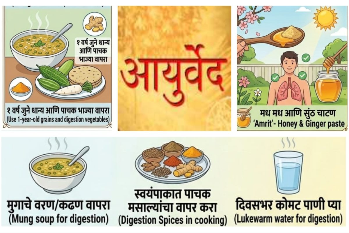 अवांतर, मराठी साहित्य, मराठी आर्टिकल, मी मराठी, अभिजात मराठी, मराठी कथा, मराठी लेख, आयुर्वेद ऋतुचर्या, आयुर्वेद ऋतूचर्या, वसंत ऋतुचर्या, कफ प्रकोप, वसंत ऋतूतील आहार, कफ प्रकृती, वसंतातील सुपर डाएट, वसंत ऋतुतील डाएट,